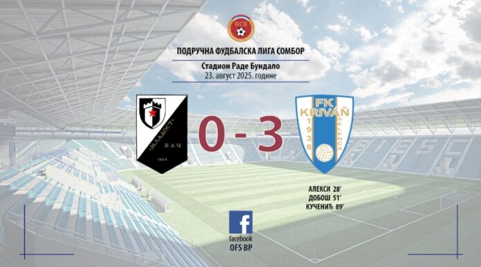 FK Mladost Bač FK Krivanj Selenča