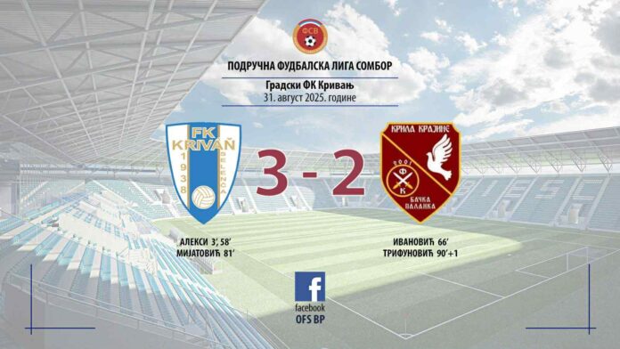 FK Krivanj i Krila Krajina FK Krivanj i Krila Krajina