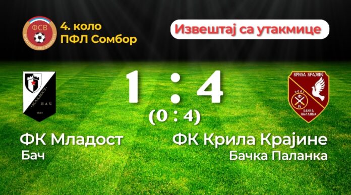 Mladost-Mali-Bac-Krila-Krajine-1