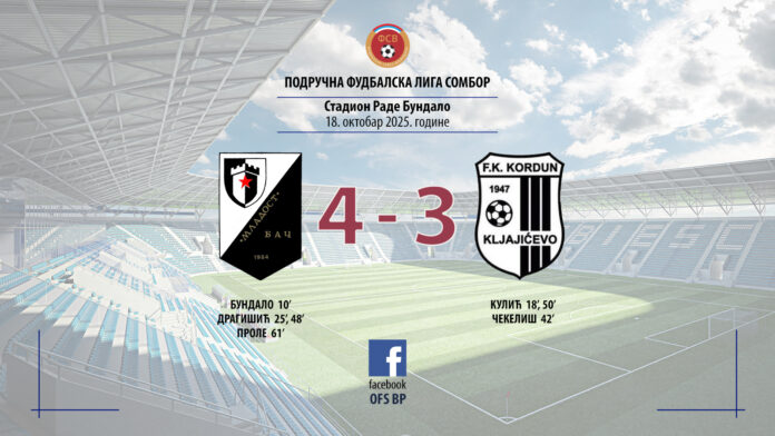 FK Mladost Bač - FK Kordun Kljajićevo 2025