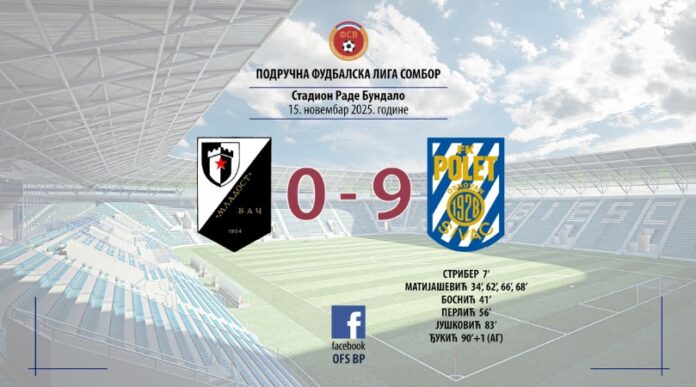FK Mladost Bač - FK Polet Sivac 2025