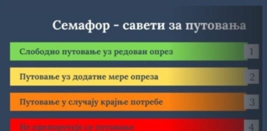Semafor za putovanja